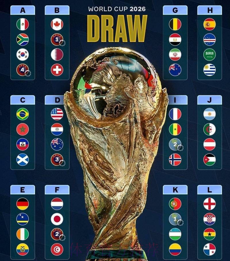 2026世界杯比分苹果热门 2026世界杯比分苹果热门