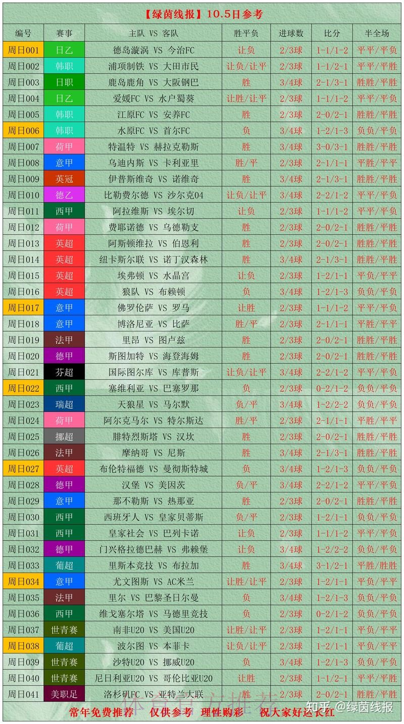 世界杯比分安全热门 世界杯比分安全热门