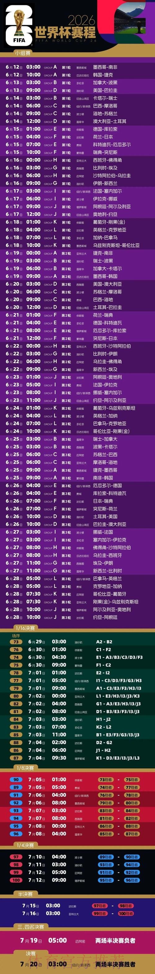 2026世界杯预测教程最新网址